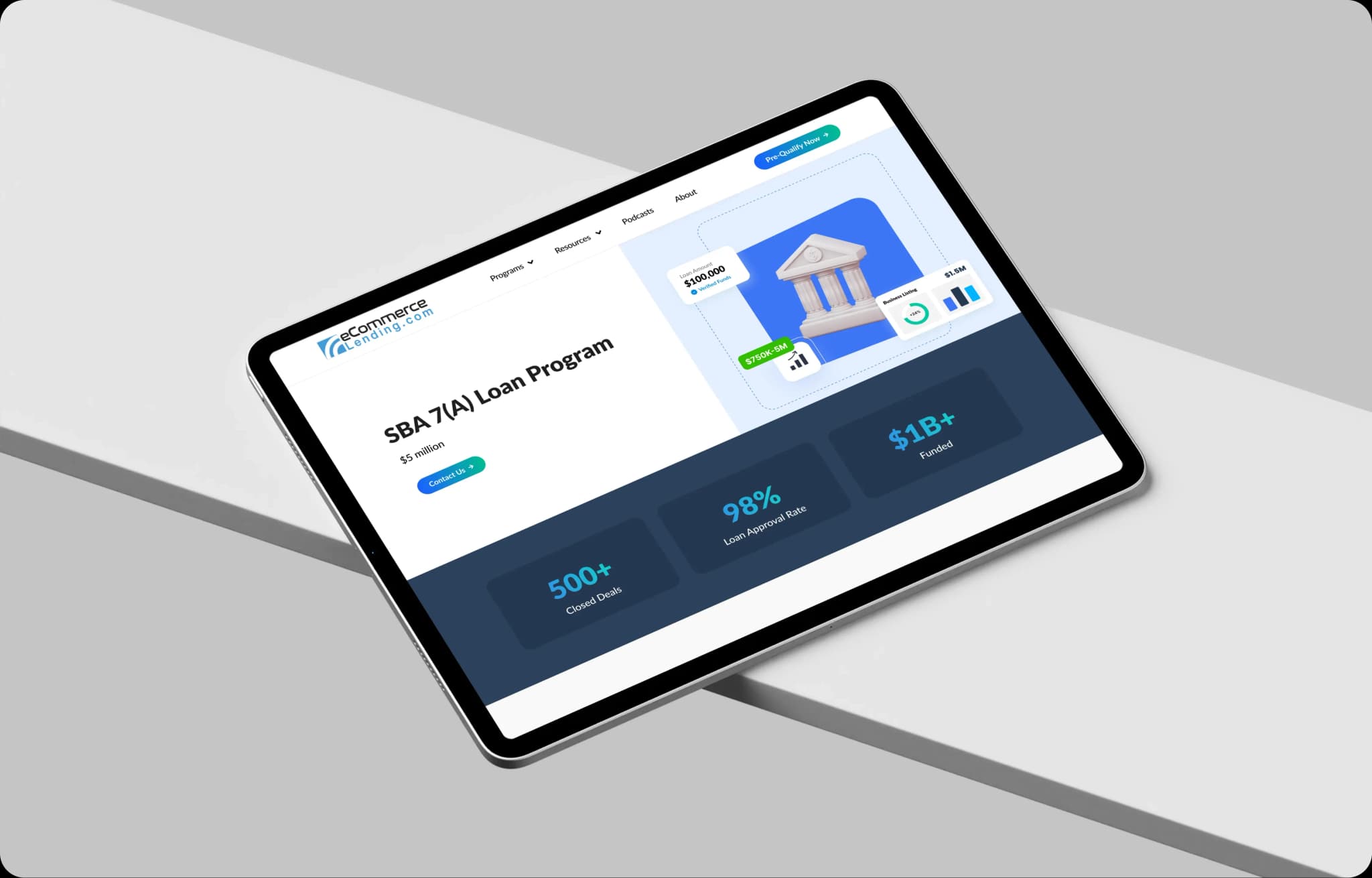 Transforming Business Operations with Custom AI Solutions